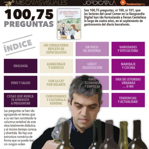 EMX-Para los amantes del vino “100,75 Preguntas”