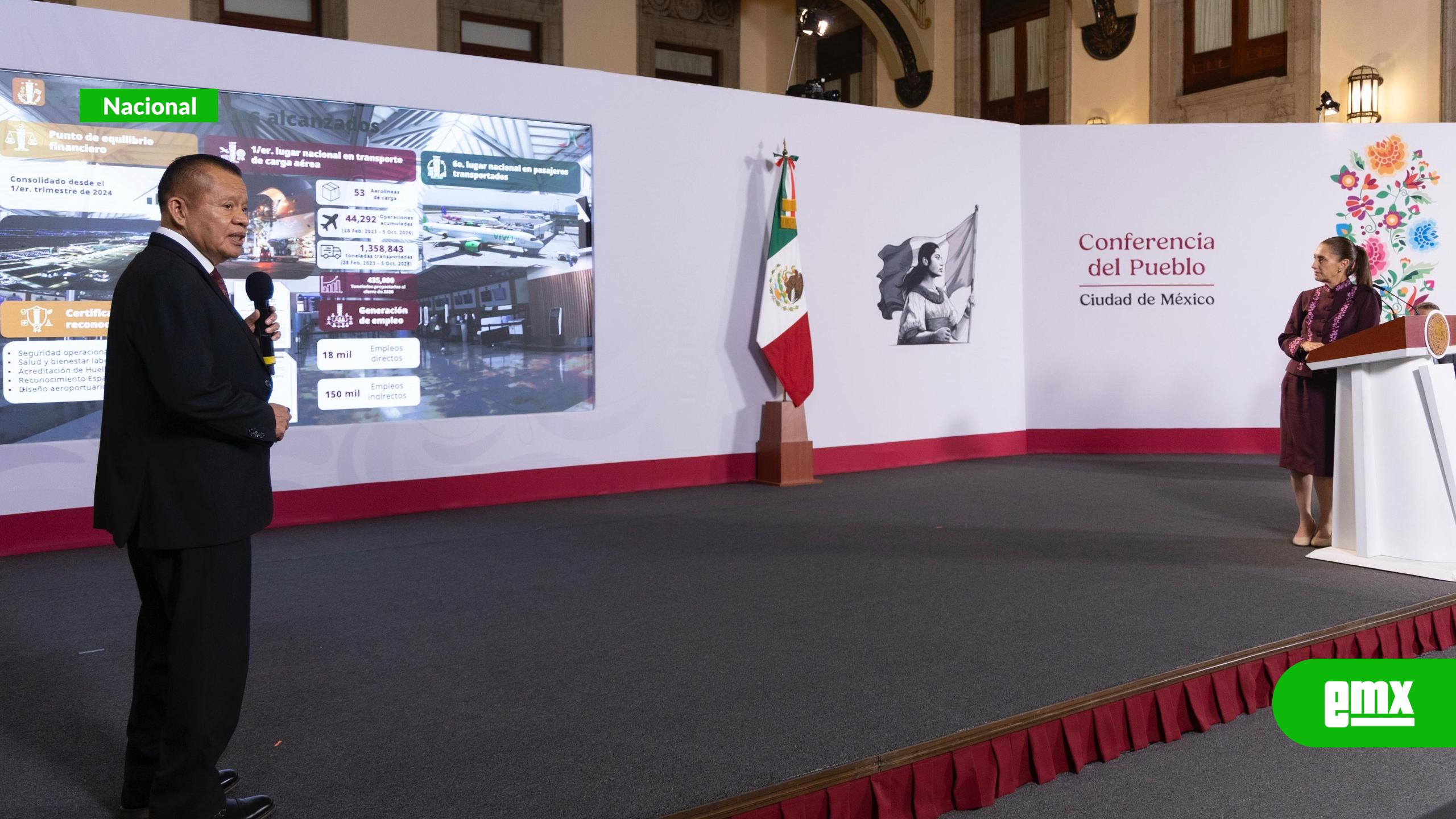 EMX-AIFA-reportó-179-mil-operaciones-desde-marzo-de-2022