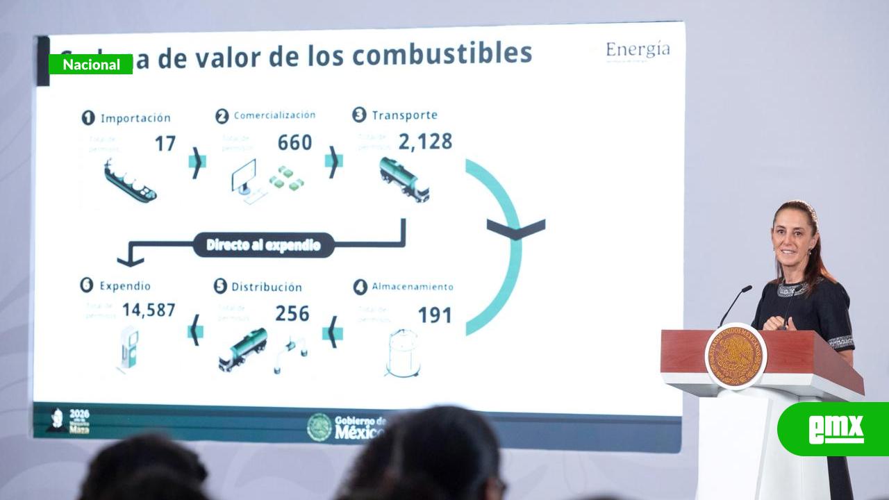 EMX-Huachicol-fiscal-dejó-evasión-de-61-mil-700-mdp-en-2025
