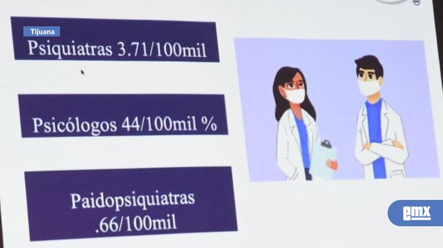 EMX-Enfrenta-Hospital-de-Salud-Mental-de-Tijuana-lista-de-espera-de-miles-de-pacientes