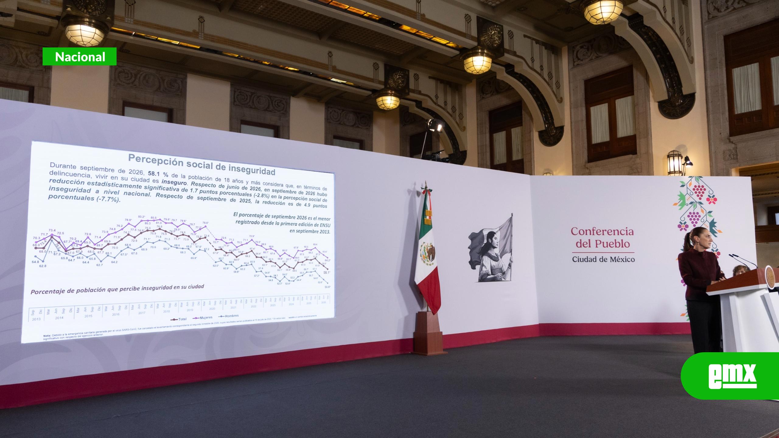 EMX-Sheinbaum-niega-que-desaparezca-la-Modalidad-40;-anuncia-revisión-de-casos-irregulares
