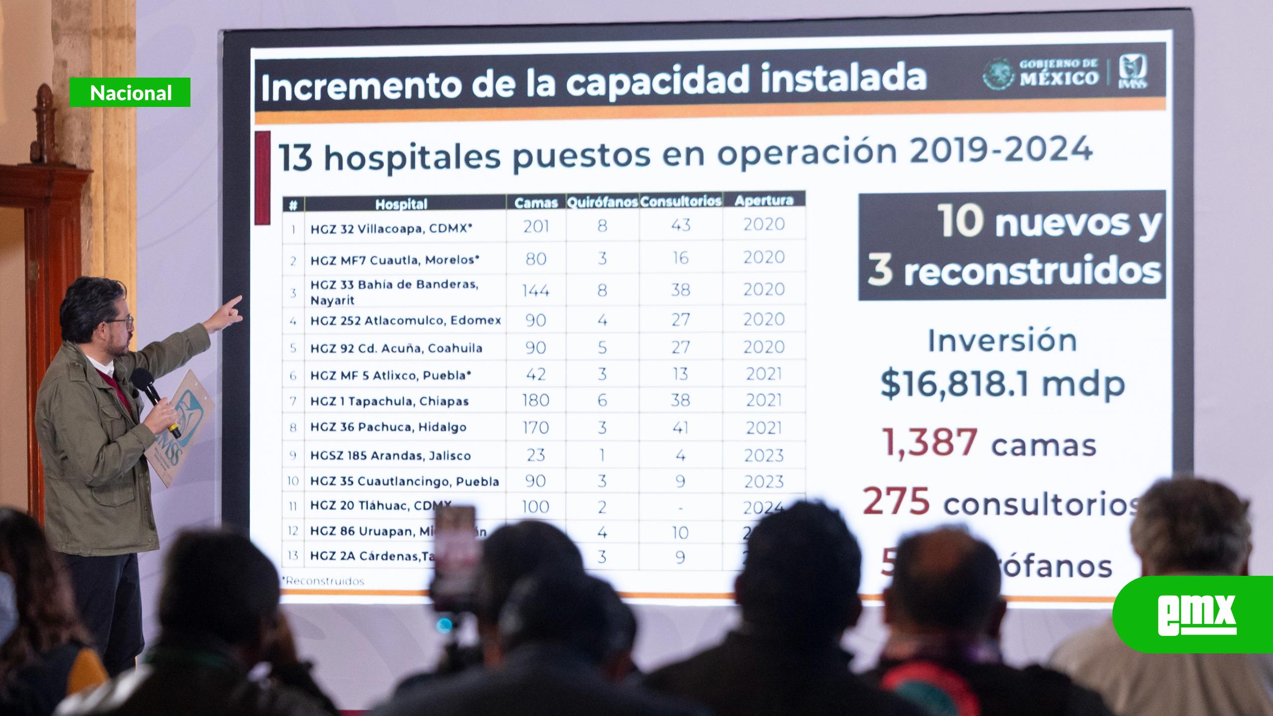 EMX-IMSS avanza en hospitales en el país; Ensenada y San Quintín entre las prioridades 