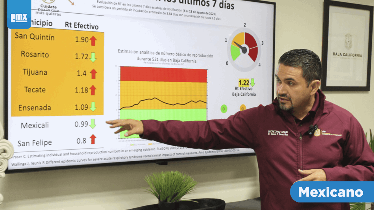 EMX-Alonso Pérez Rico... Un trabajo destacable en pandemia