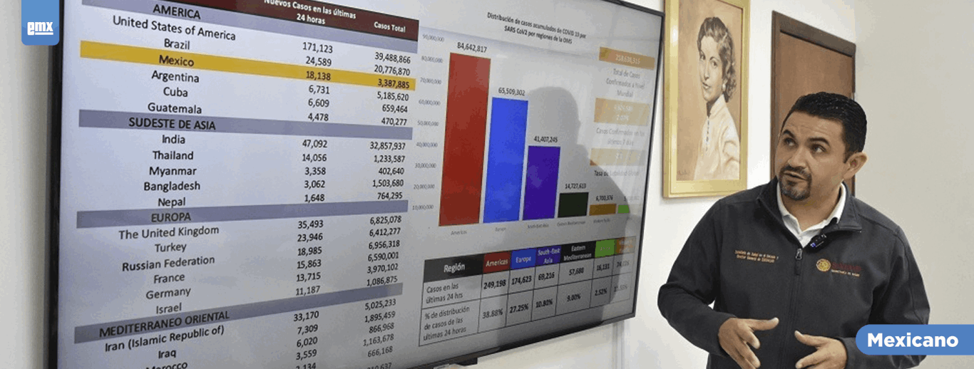 EMX-Llaman en BC a completar esquema contra el Covid