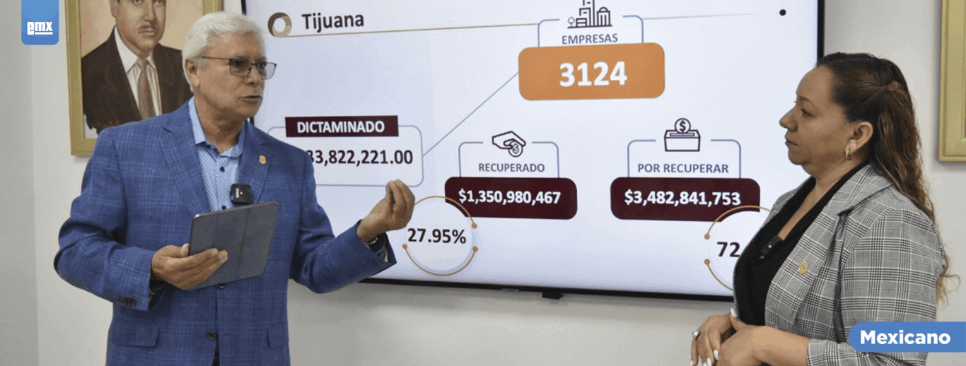 EMX-Próximo Ayuntamiento de Tijuana cobrará casi 4 mil mdp a “aguachicoleras”