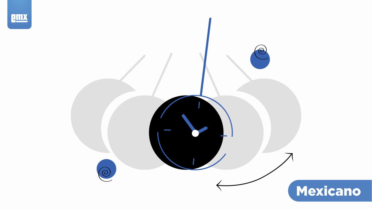 EMX-Día Mundial de la Hipnosis - 4 de enero 2022