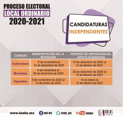 EMX-Cierra IEEBC registro para una ciputación
