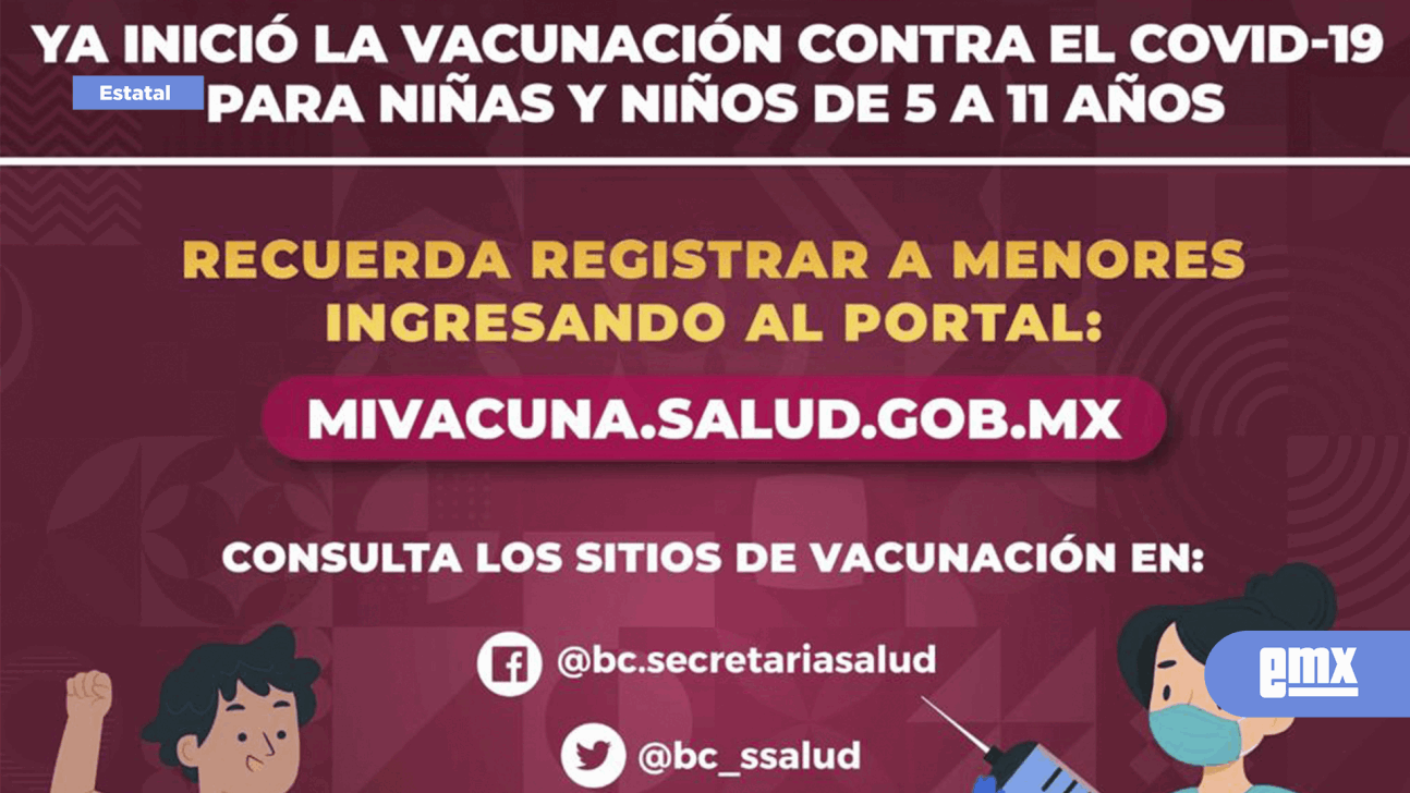 EMX-Martes 12 de julio Ubica tu sitio de vacunación para niñ@s de 5 a 11 años contra el COVID-19