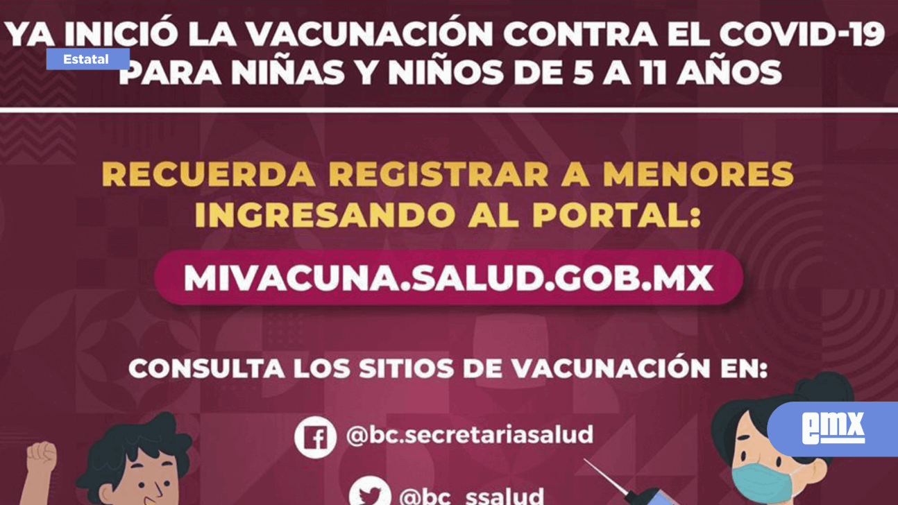 EMX-Miércoles 13 de julio Ubica tu sitio de vacunación para niñ@s de 5 a 11 años contra el COVID-19