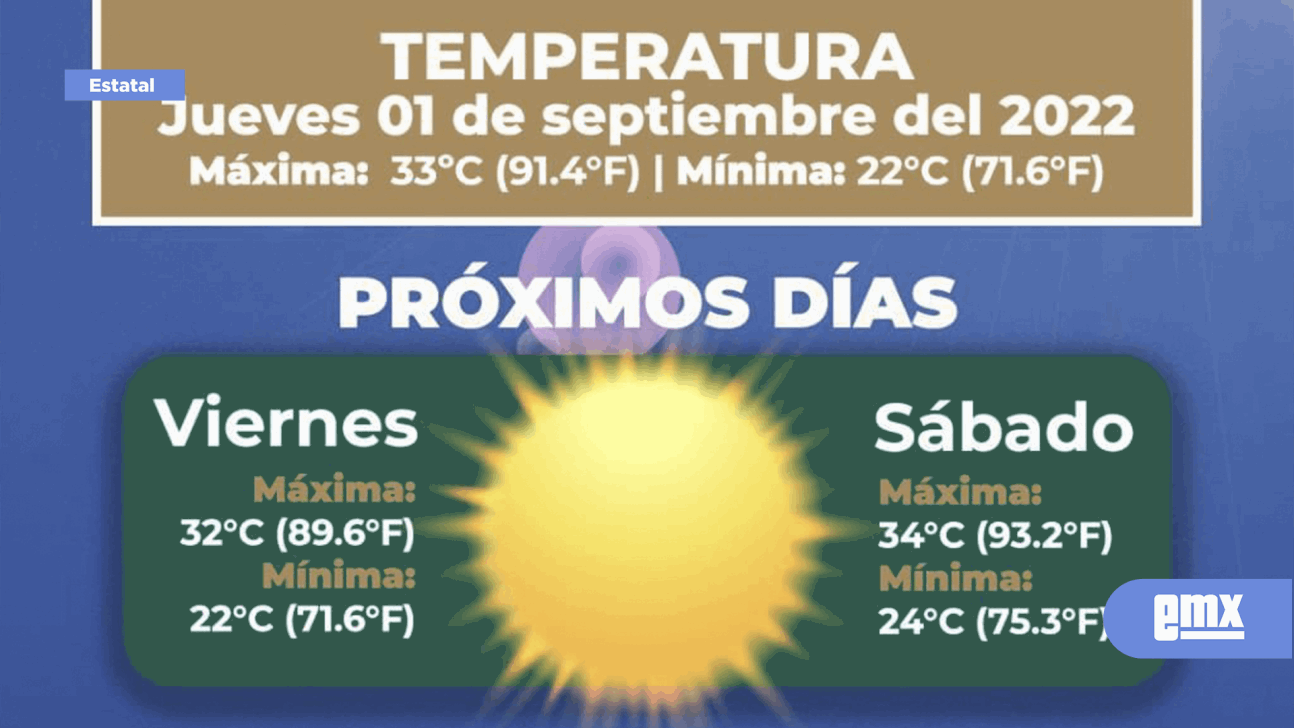 EMX-Boletín meteorológico para Tijuana