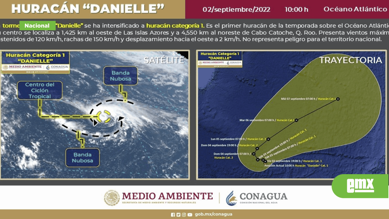 EMX-Tormenta tropical 'Danielle' evoluciona a huracán categoría 1 en el Atlántico Norte