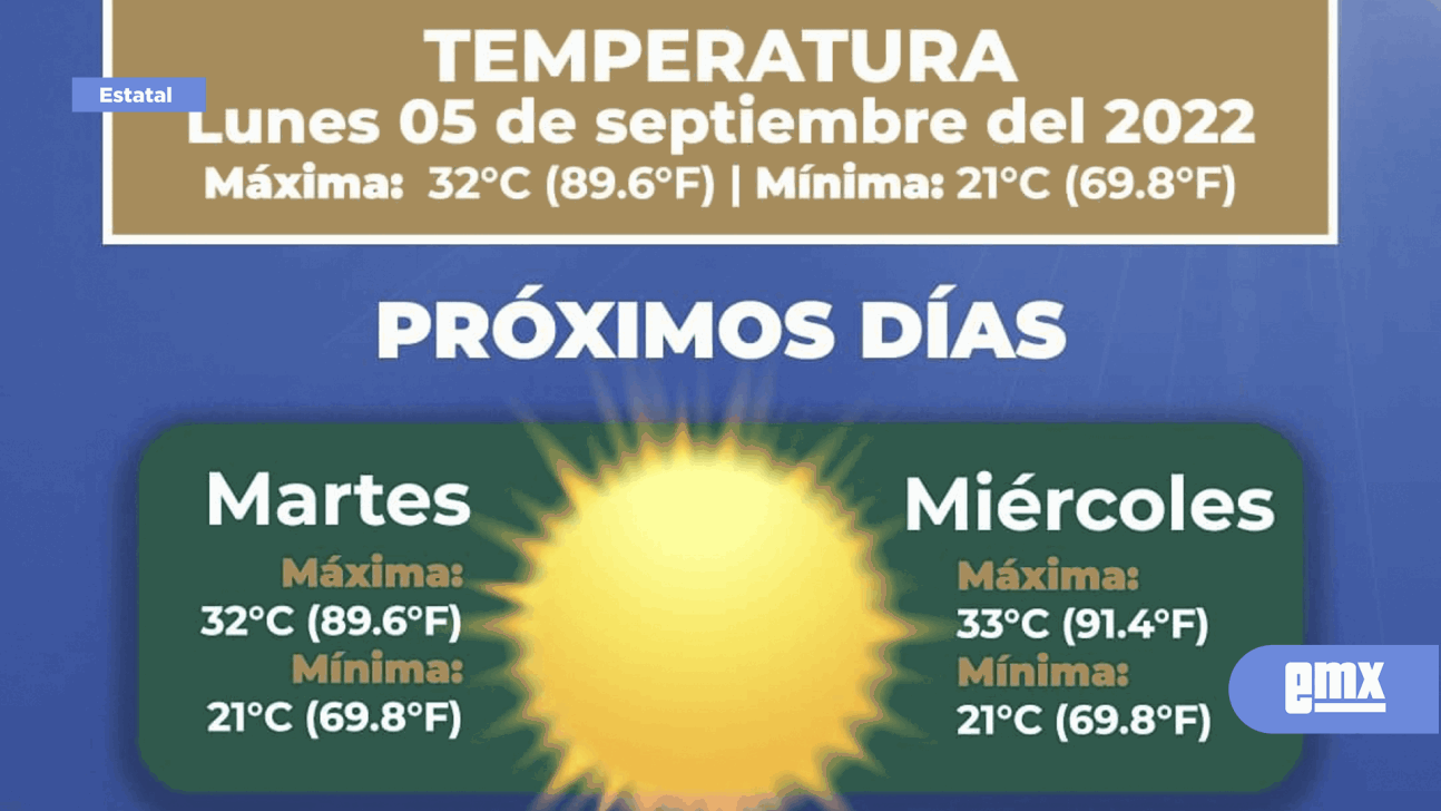 EMX-Boletín meteorológico para Tijuana