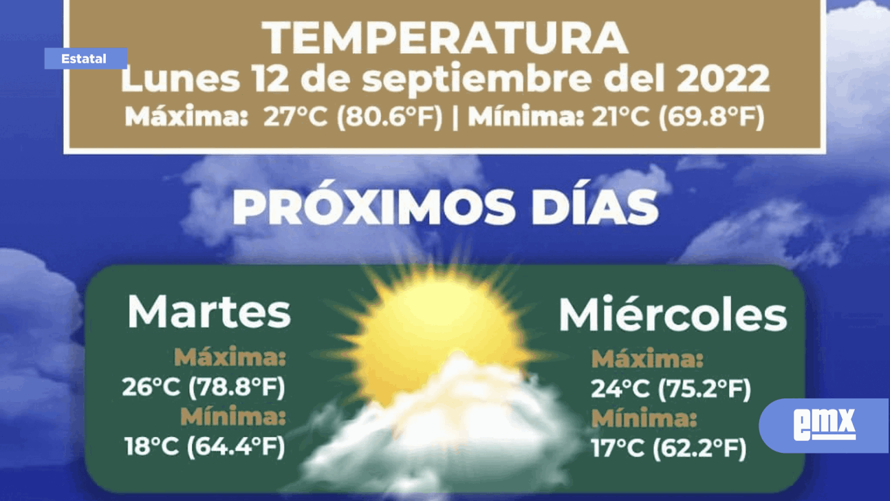 EMX-Boletín meteorológico para Tijuana