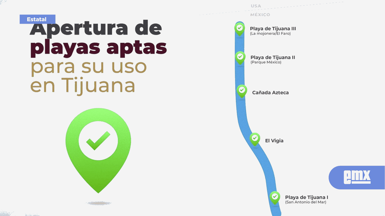 EMX-SE APERTURAN CINCO PLAYAS EN TIJUANA PARA USO RECREATIVO 