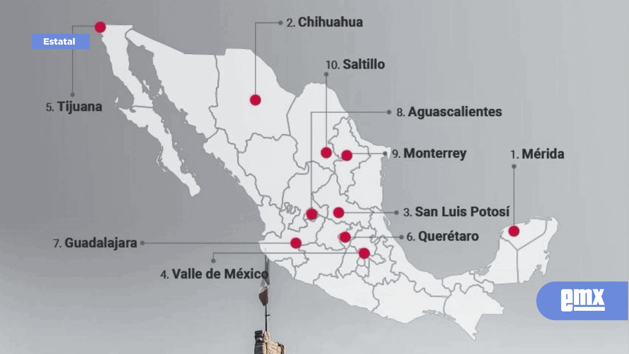 EMX-ES TIJUANA LA QUINTA CIUDAD CON MEJOR CALIDAD DE VIDA EN MÉXICO 