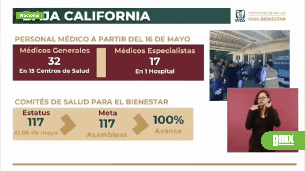 EMX-Anuncia gobierno de México y BC llegada de nuevo médicos para IMSS Bienestar