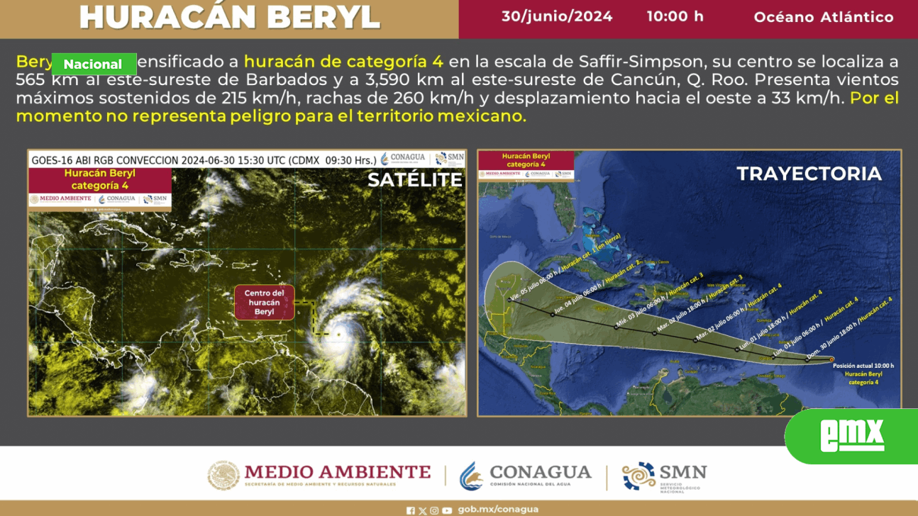 EMX-‘Beryl’-se-convierte-en-huracán-de-categoría-4-en-el-Caribe-y-se-acerca-a-las-costas-de-Quintana-Roo