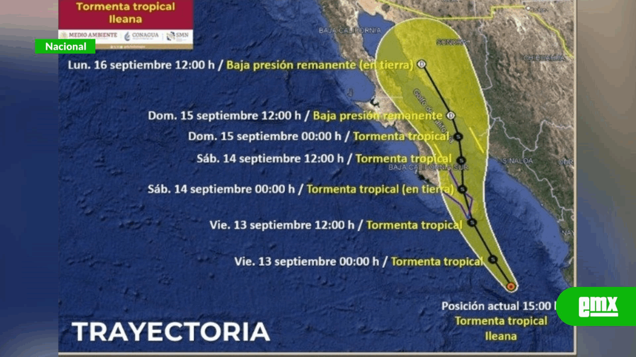 EMX-Tormenta tropical ‘Ileana’ tocará dos veces tierra en estos estados