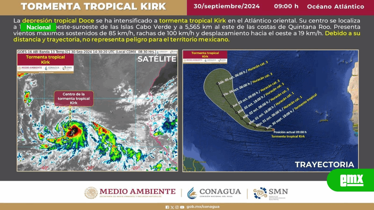 EMX-'Kirk'-avanza-por-el-Atlántico;-se-convertiría-en-un-poderoso-huracán