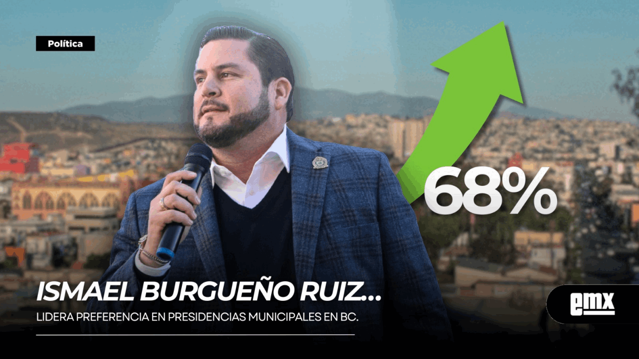 EMX-ISMAEL-BURGUEÑO-RUIZ…lidera-preferencia-en-Presidencias-Municipales-en-BC