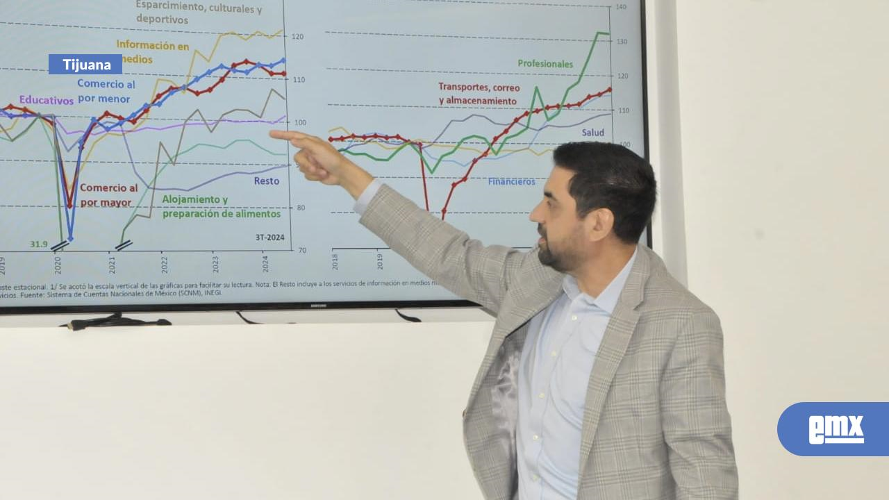 EMX-Con-control-de-la-inflación-aumentará-el-desempleo,-advierte-economista