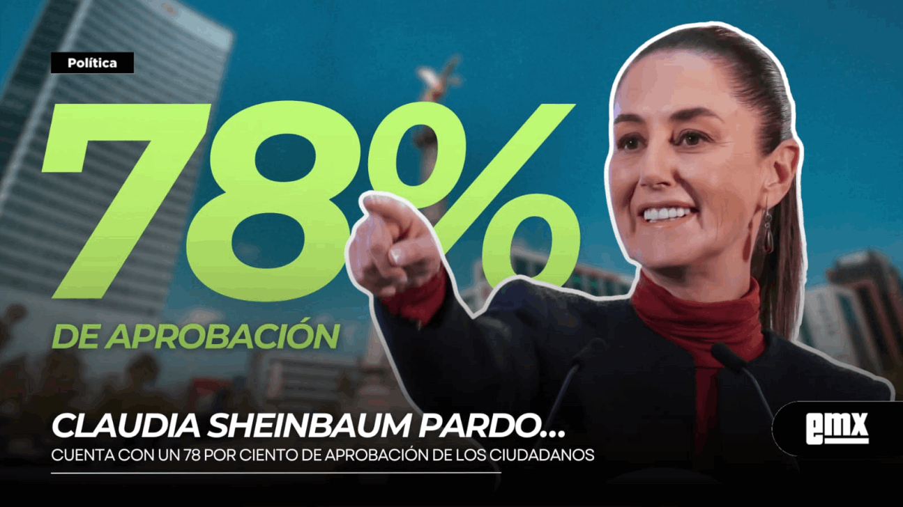 EMX-CLAUDIA-SHEINBAUM-PARDO…cuenta-con-un-78-por-ciento-de-aprobación-de-los-ciudadanos