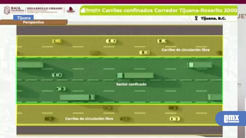 EMX-Tramo-carretero-de-peaje-en-Bulevar-2000-será-consesionado-a-empresa