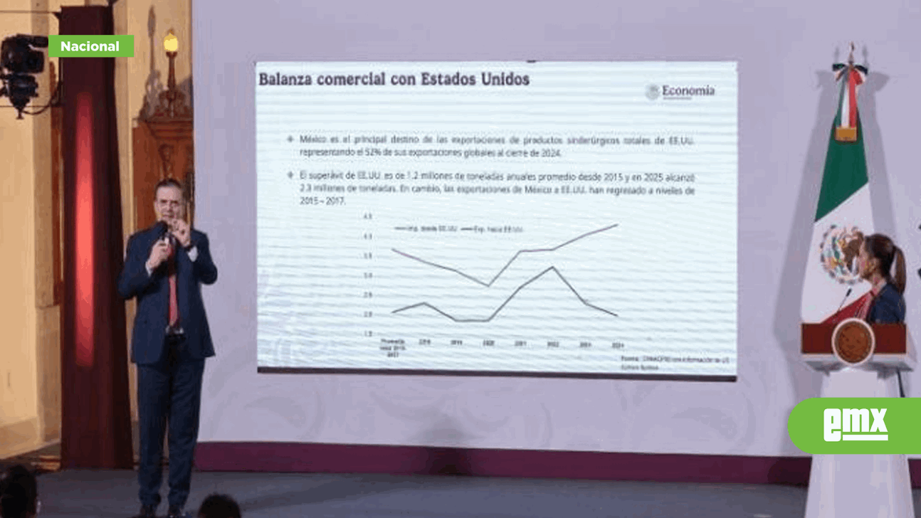 EMX-NO-ES-LÓGICO-IMPONER-ARANCELES-A-MÉXICO-SOBRE-ALUMINIO-Y-ACERO;-SE-IMPORTA-MÁS-DE-EUA-QUE-LO-SE-EXPORTA:-GOBIERNO-DE-MÉXICO