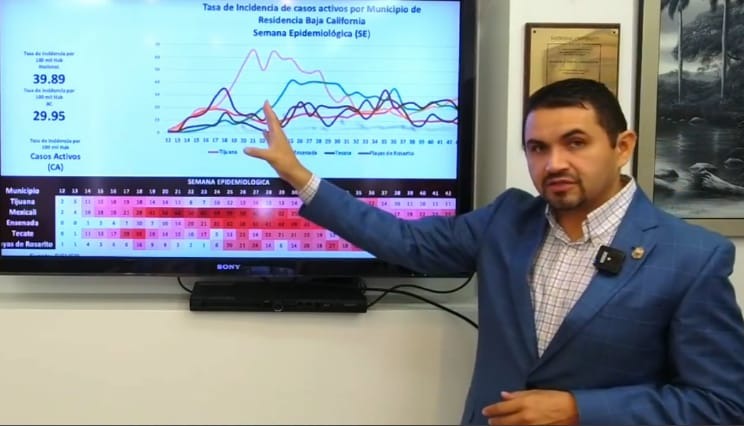 EMX-Esperan ola fuerte de pacientes  Covid en hospitales  