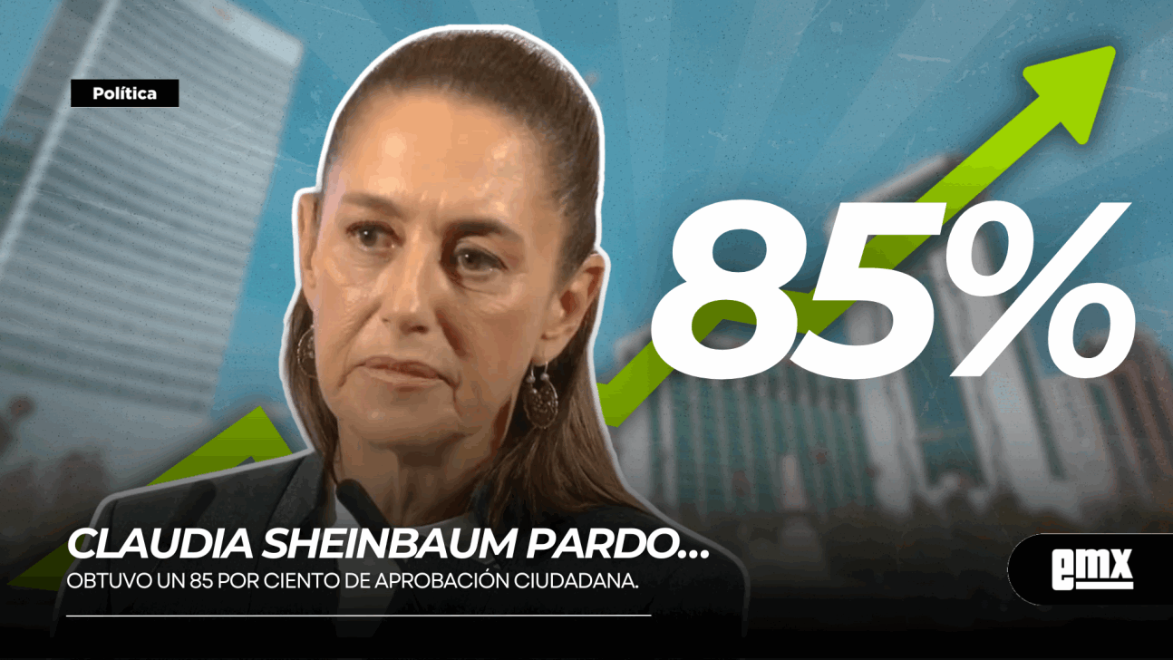 EMX-CLAUDIA SHEINBAUM PARDO… obtuvo un 85 por ciento de aprobación ciudadana.