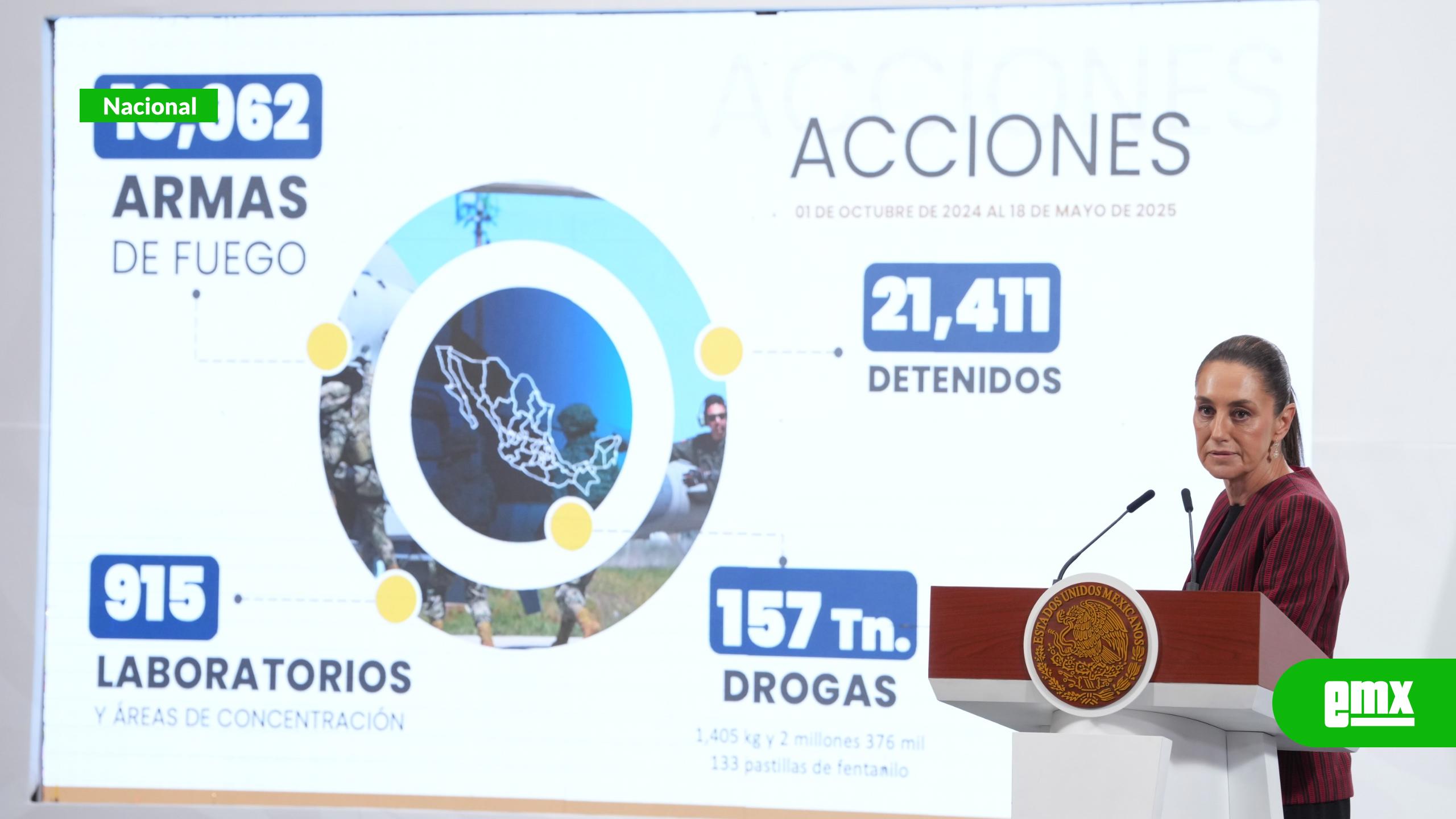 EMX-Se-han-incautado-10-mil-962-armas,-157-toneladas-de-droga,-destruido-915-laboratorios-y-21-mil-411-detenciones:-CSP