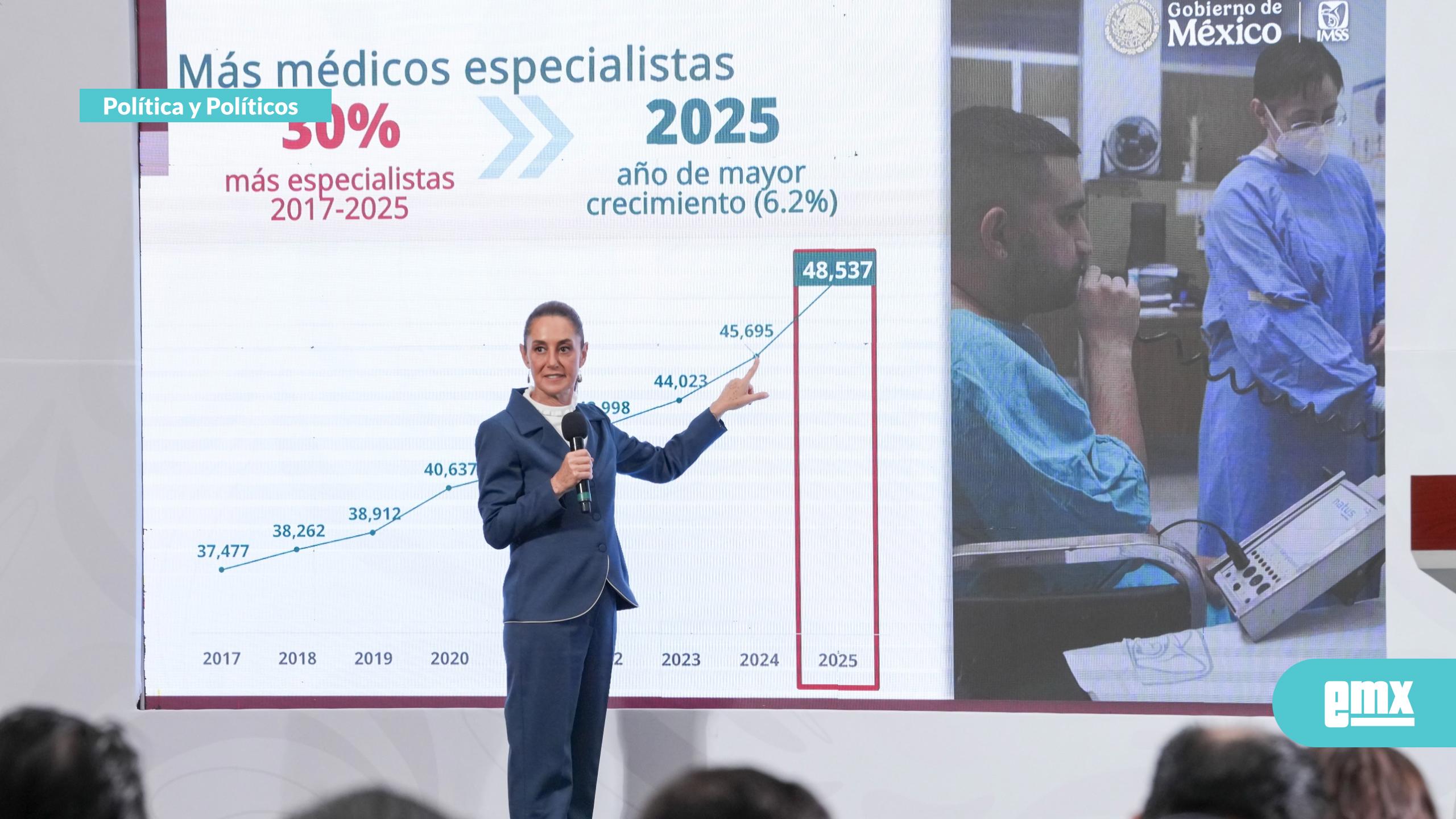 EMX-CLAUDIA-SHEINBAUM-PARDO…-récord-en-la-formación-y-contratación-de-médicos-especialistas-del-IMSS