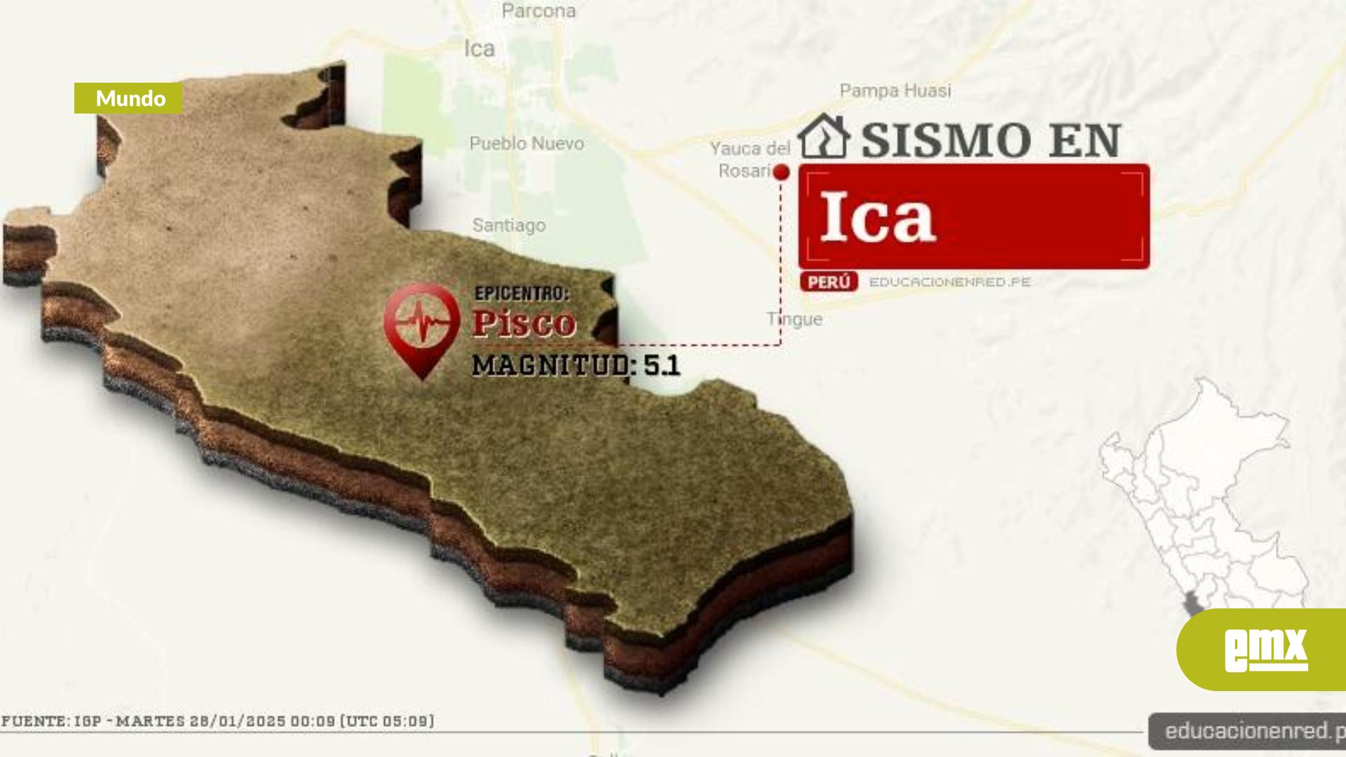EMX-Temblor-tras-temblor:-Ica-sufre-tres-movimientos-en-13-horas