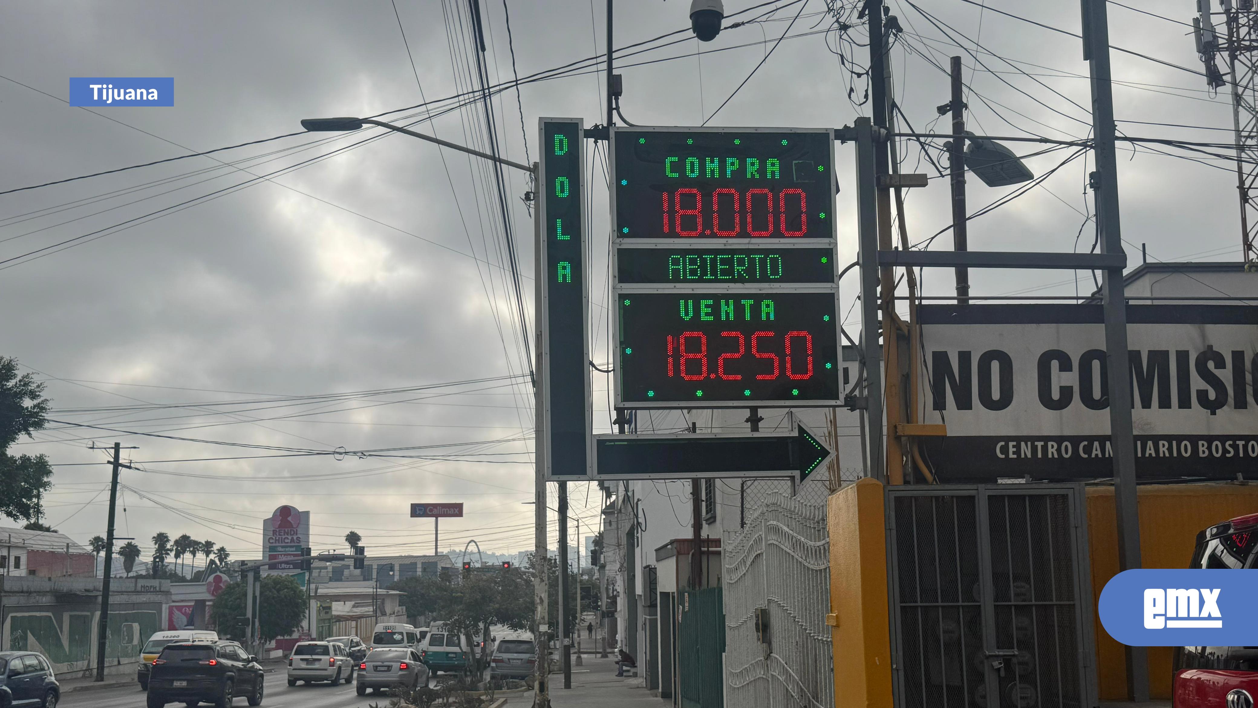 EMX-Cotización-del-dólar-para-este-domingo-6-de-Julio