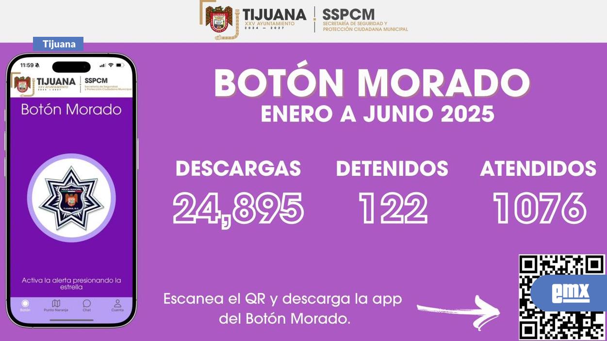EMX-Más-de-24-mil-descargas-de-la-aplicación-‘Botón-Morado’-en-el-primer-semestre-del-año:-SSPCM