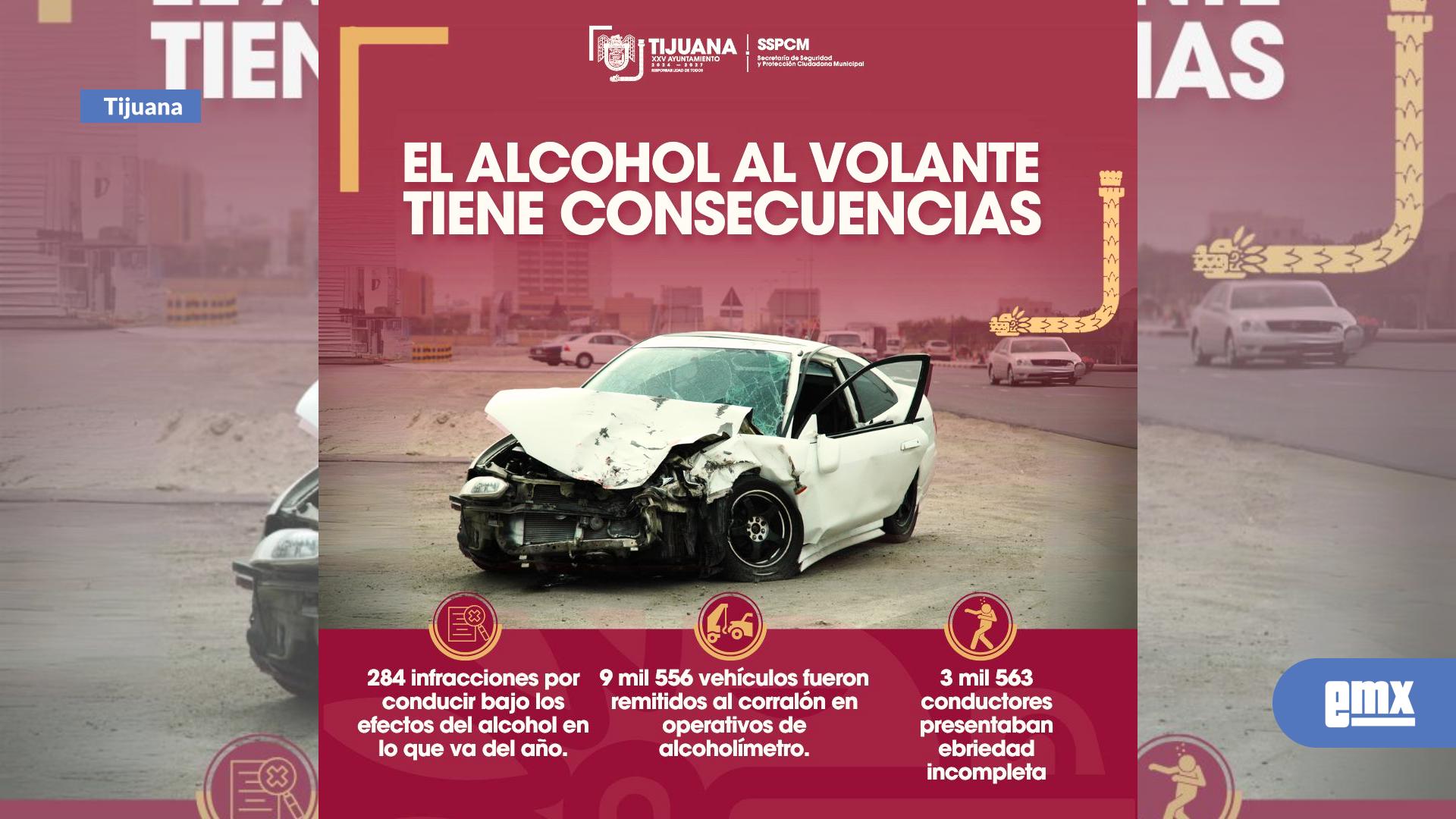 EMX-Cero-tolerancia-al-conducir-bajo-los-influjos-del-alcohol-en-Tijuana:-SSPCM