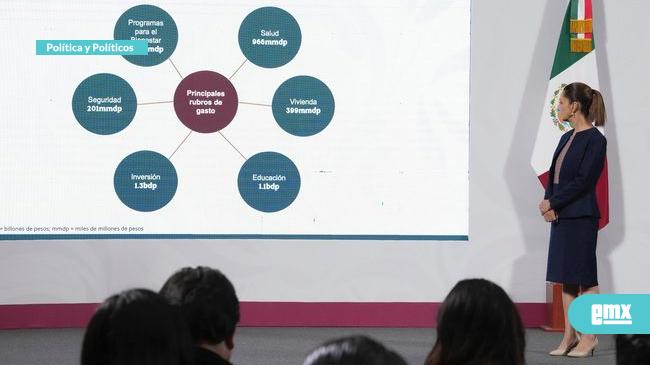 EMX-CLAUDIA-SHEINBAUM-PARDO…presentó-el-Paquete-Económico-2026,-garantizando-todos-los-Programas-para-el-Bienestar