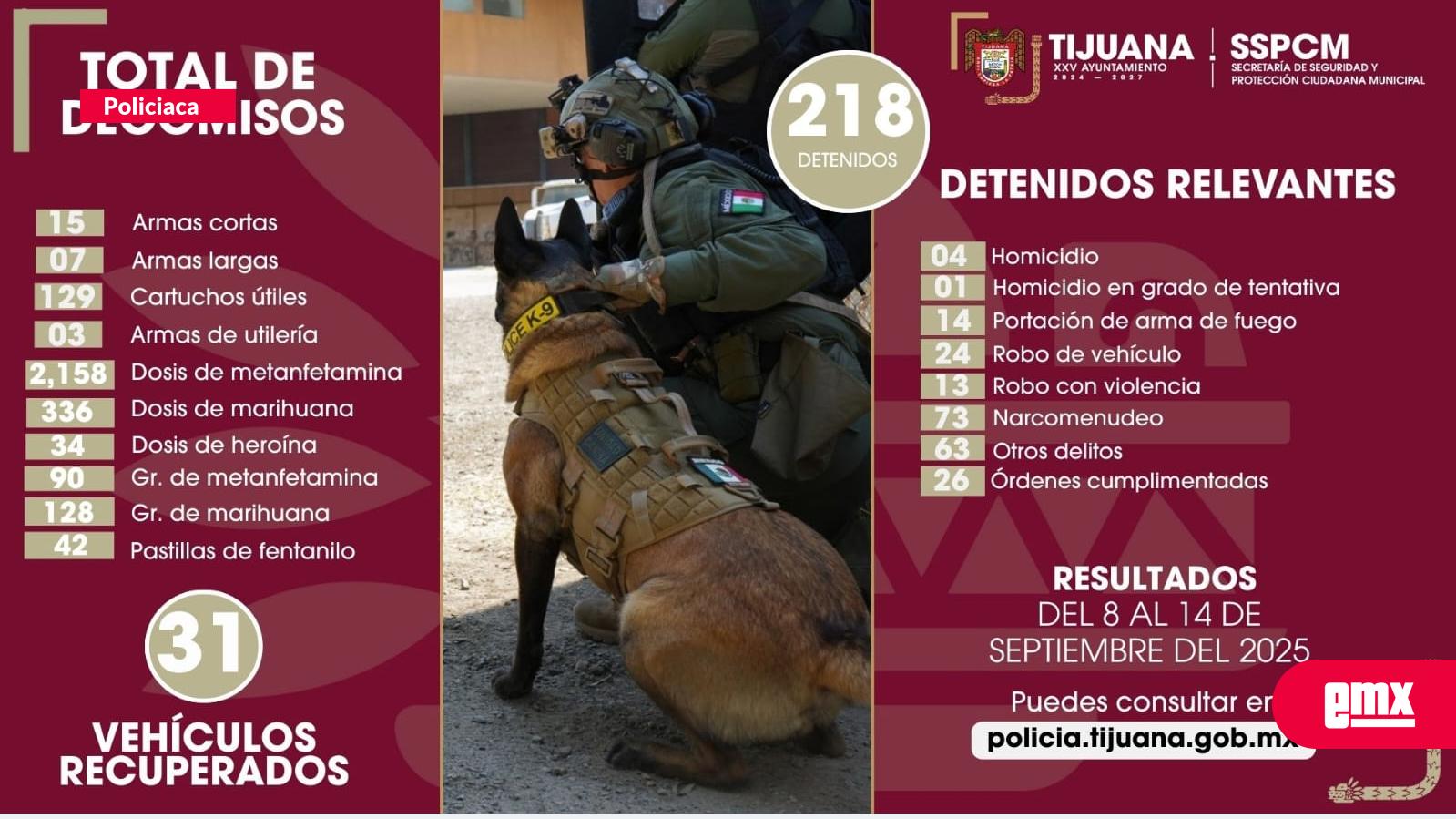 EMX-Captura-Policía-Municipal-de-Tijuana-a-más-de-200-personas-señaladas-como-responsables-de-diversos-delitos-y-asegura-22-armas-de-fuego