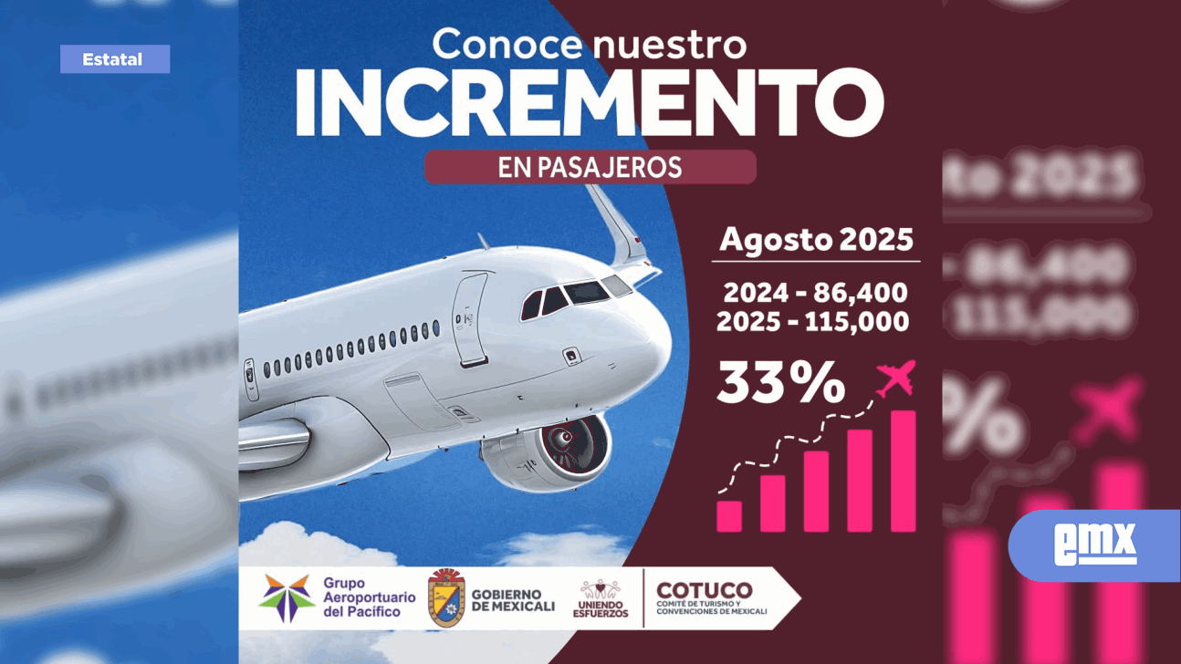 EMX-MEXICALI-AUMENTA-SU-TRÁFICO-AÉREO