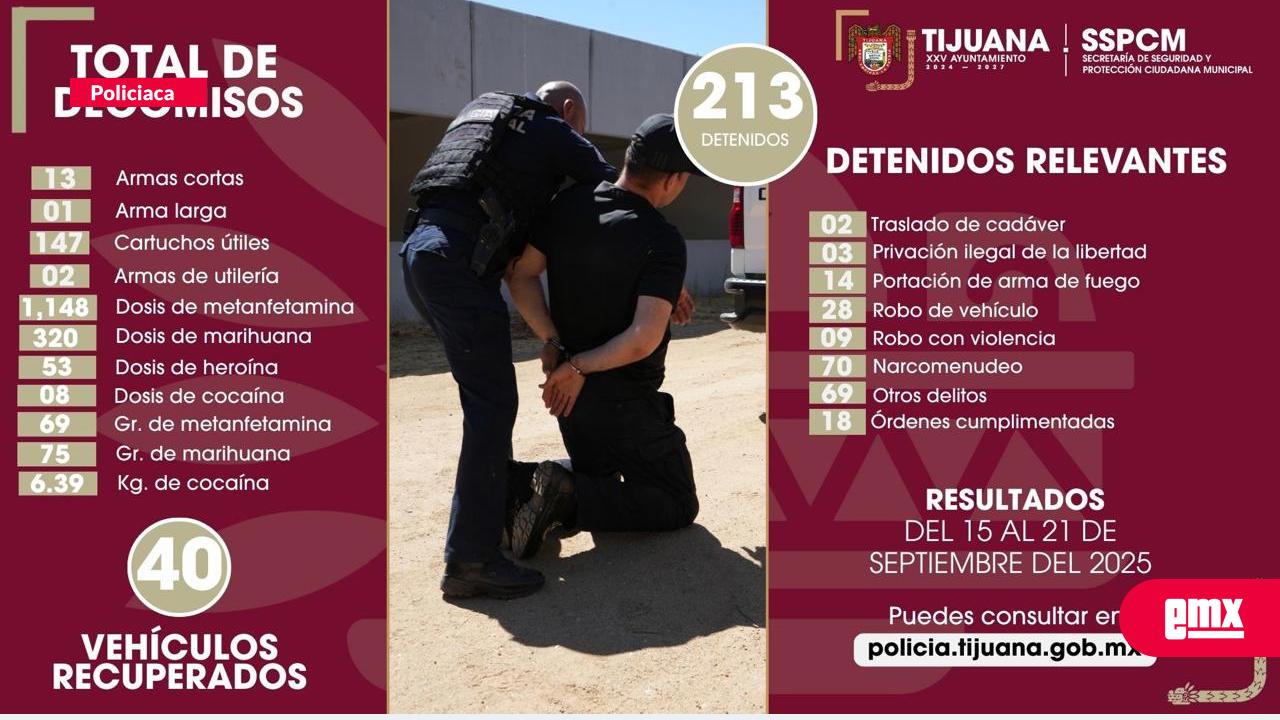EMX-Reafirma-SSPCM-compromiso-con-la-seguridad-y-la-construcción-de-la-paz
