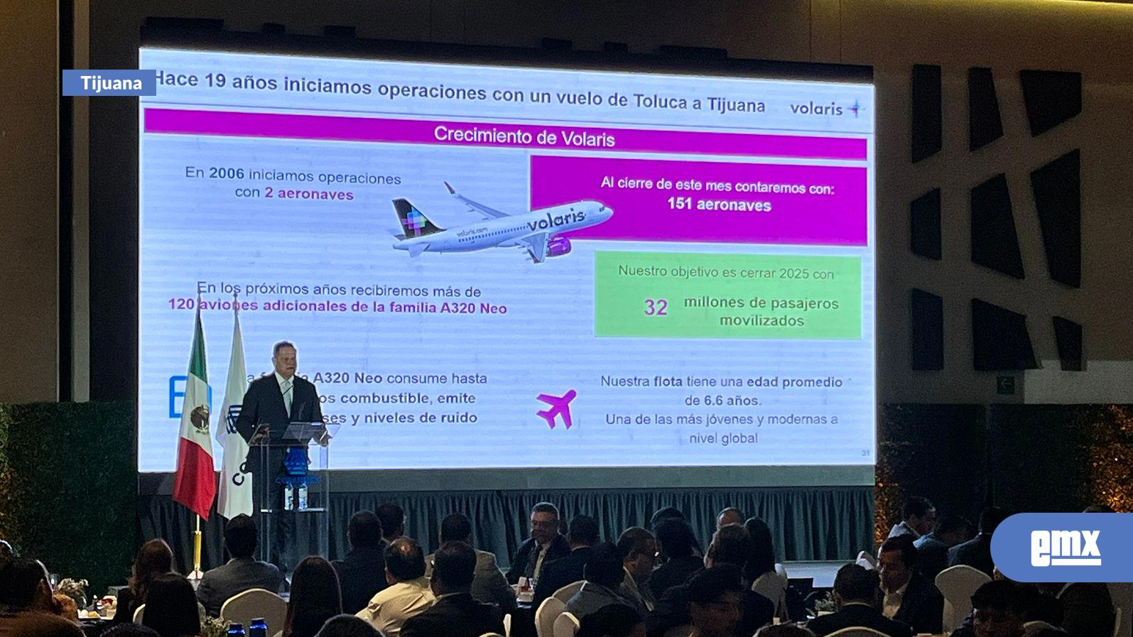 EMX-Plantea-aerolínea-soluciones-para-evitar-retrasos-en-vuelos