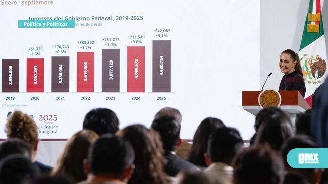 EMX-Claudia-Sheinbaum-Pardo...recaudación-récord-por-confianza-del-pueblo
