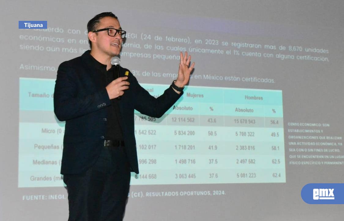 EMX-Entregan certificaciones del programa “Hecho en México” a empresas de la región