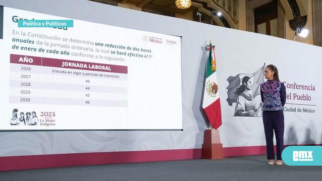EMX-Claudia Sheinbaum Pardo... anunció un proyecto para jornada de 40 horas