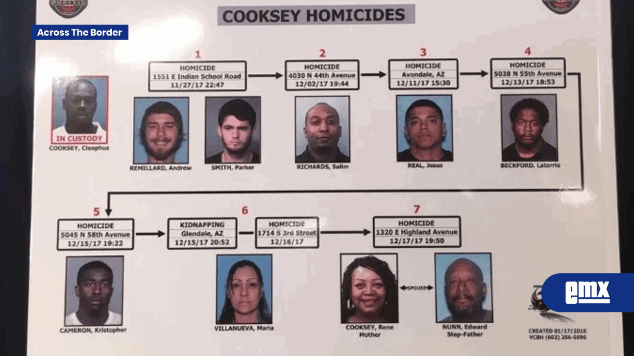 EMX-Dan-pena-de-muerte-a-hombre-de-EU-tras-asesinar-a-ocho-personas;-su-madre-fue-una-de-las-víctimas