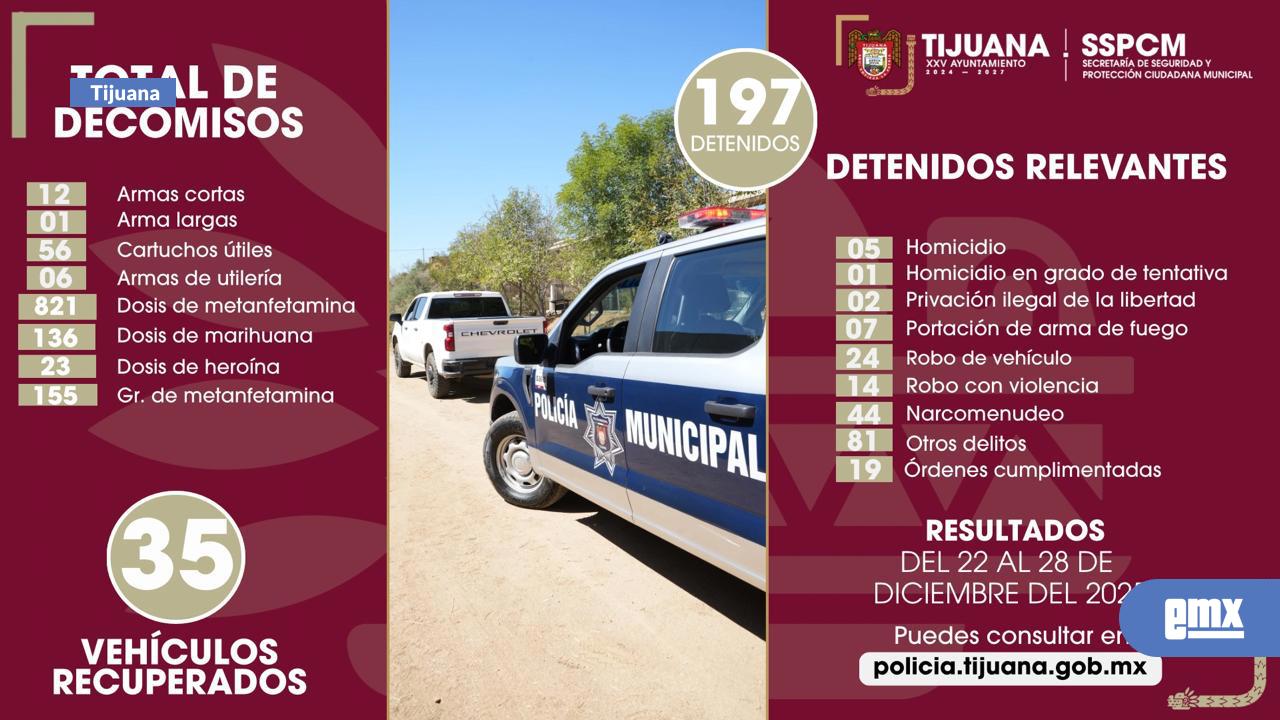 EMX-Refuerza-Policía-Municipal-de-Tijuana-acciones-preventivas
