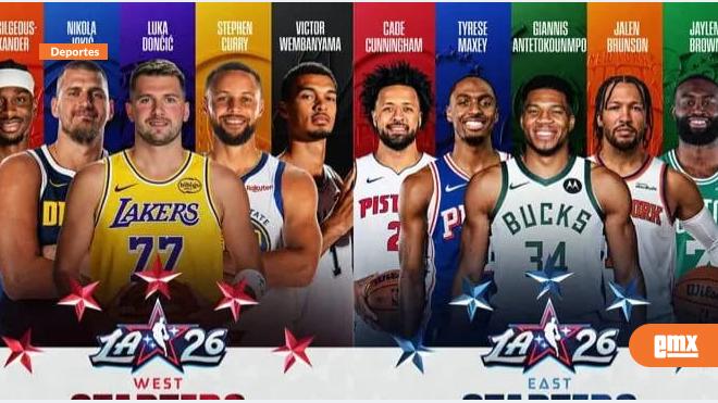 EMX-Confirma NBA rosters para Juego de Estrellas 