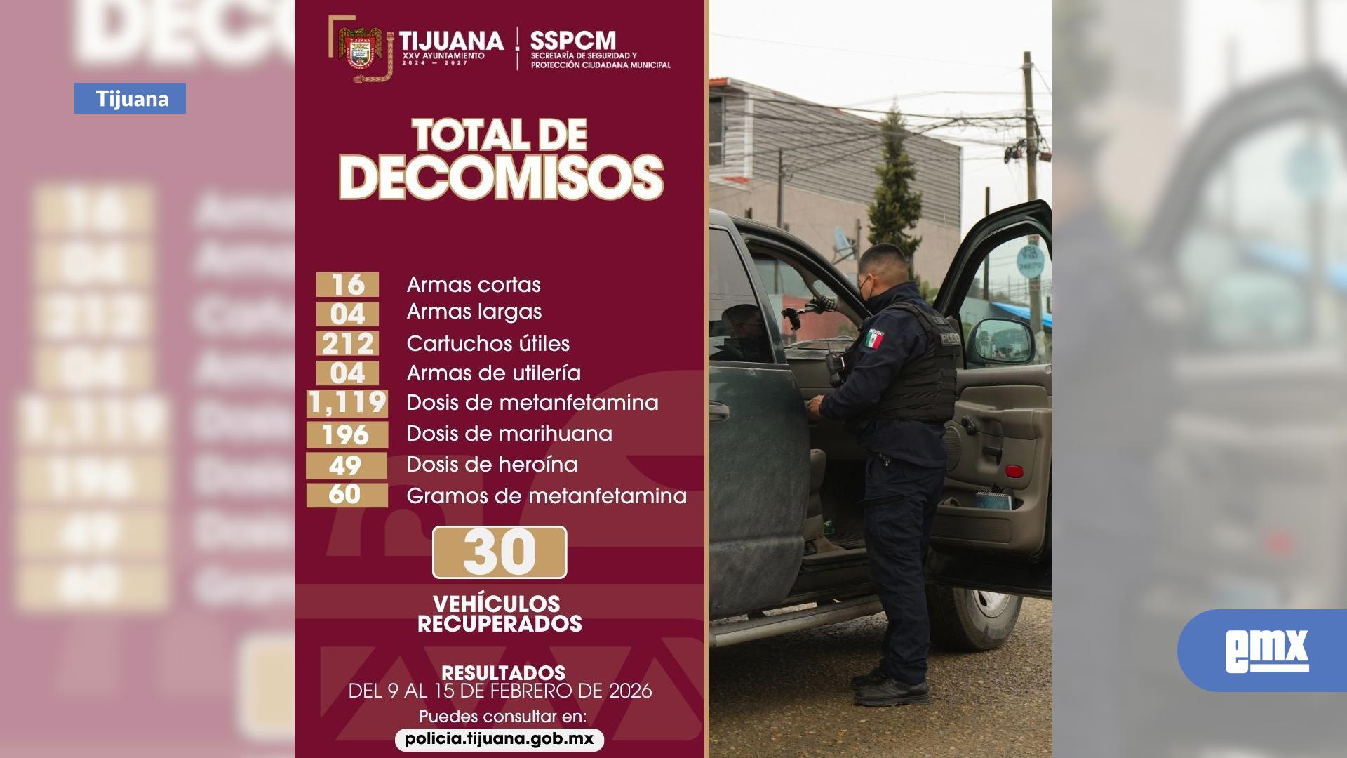 EMX-Operativos-coordinados-permiten-el-aseguramiento-de-armas,-drogas-y-recuperación-de-vehículos-en-Tijuana