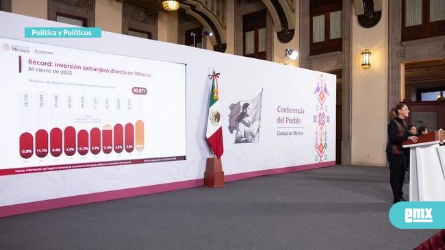 EMX-Claudia-Sheinbaum...-cifra-histórica-de-40-mil-871-millones-de-dólares-en-Inversión-Extranjera-Directa