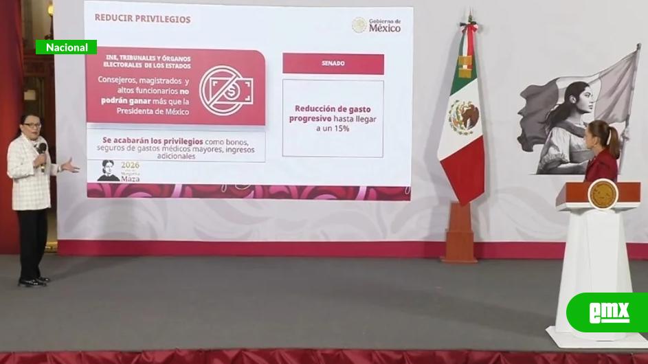 EMX-Recortan-a-sistema-electoral;-salvan-gasto-de-partidos